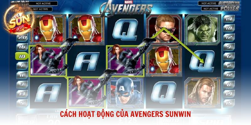 Cách hoạt động của Avengers Sunwin